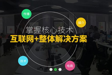 网站建设报价