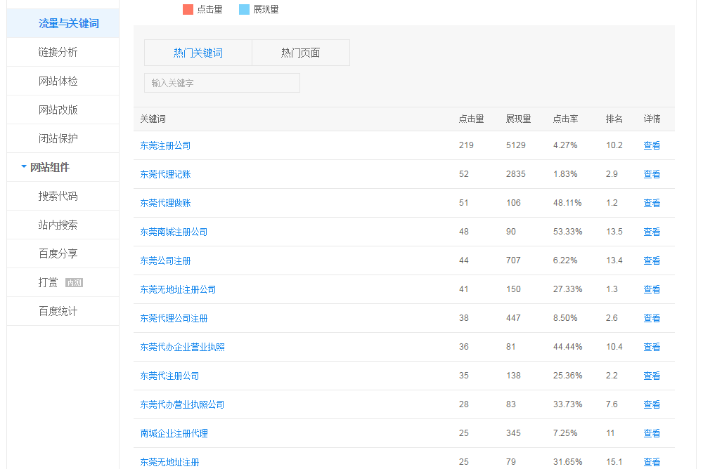 中山网站建设