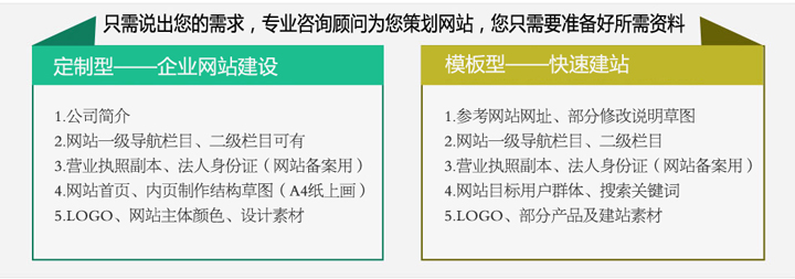 做网站准备资料