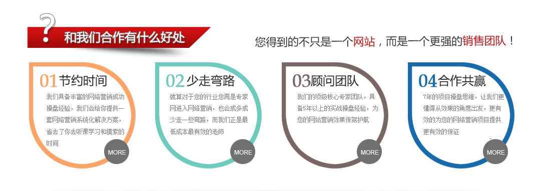 中山营销型网站建设公司