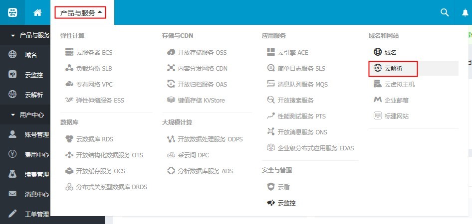 万网管理控制台